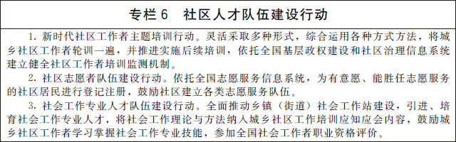 http://www.gov.cn/zhengce/content/2022-01/21/5669663/images/677b446972464ebb89b7cd6f4f609186.jpg